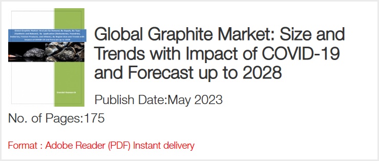 世界のグラファイト市場: 需要、供給、タイプ（合成および天然）、用途（耐火物、鋳物工場、電池、摩擦製品など）、地域規模別分析と動向 – 2028年までの予測 Global Graphite Market: Analysis By Demand, By Supply, By Type (Synthetic and Natural), By Application (Refractories, Foundries, Batteries, Friction Products, and Others), By Region Size and Trends with Impact of COVID-19 and Forecast up to 2028), By Region Size and Trends with Impact of COVID-19 and Forecast up to 2028
