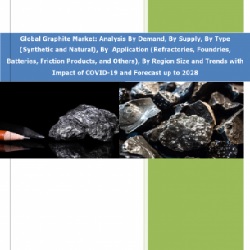 世界のグラファイト市場: 需要、供給、タイプ（合成および天然）、用途（耐火物、鋳物工場、電池、摩擦製品など）、地域規模別分析と動向 – 2028年までの予測 Global Graphite Market: Analysis By Demand, By Supply, By Type (Synthetic and Natural), By Application (Refractories, Foundries, Batteries, Friction Products, and Others), By Region Size and Trends with Impact of COVID-19 and Forecast up to 2028), By Region Size and Trends with Impact of COVID-19 and Forecast up to 2028