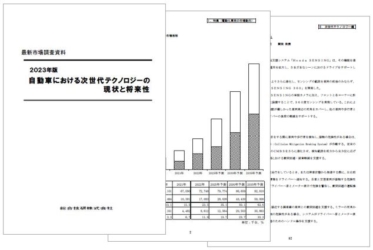 2023年版 自動車における次世代テクノロジーの現状と将来性 - 総合技研