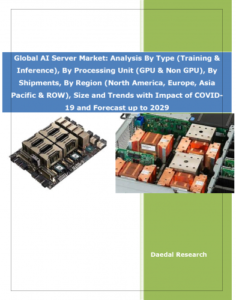 世界のAIサーバー市場 - Daedal Research
