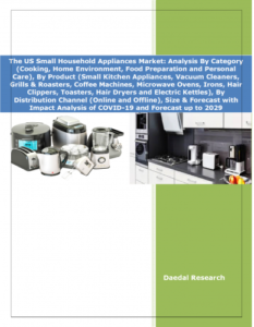 米国の小型家電市場 - Daedal Research