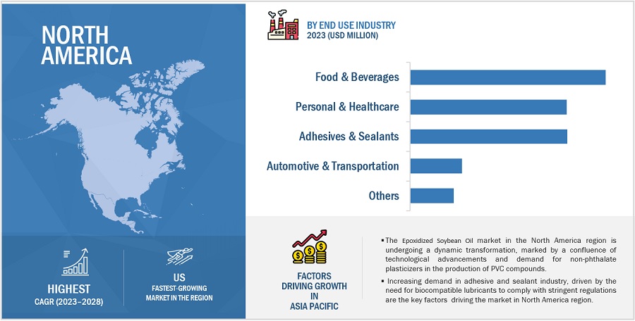エポキシ化大豆油市場規模、シェア、動向、2028年までの世界予測 - 対象企業 - 地域