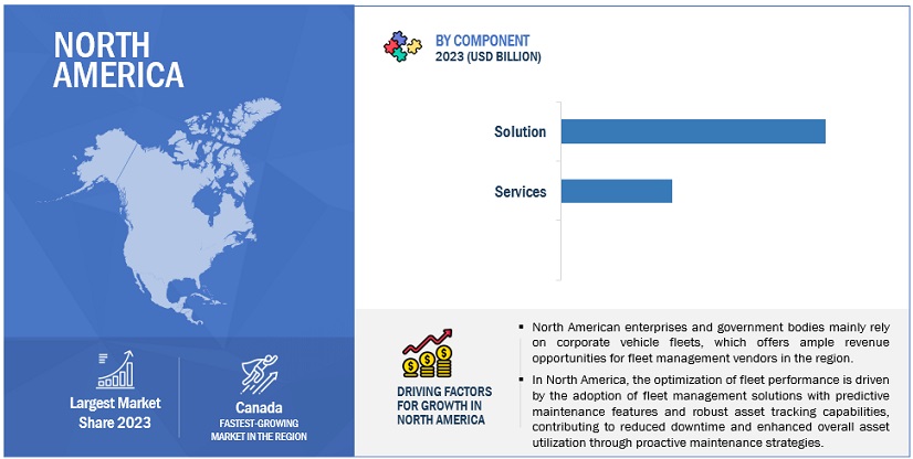 フリート管理市場規模、シェア、動向、2028年までの世界予測 - 地域