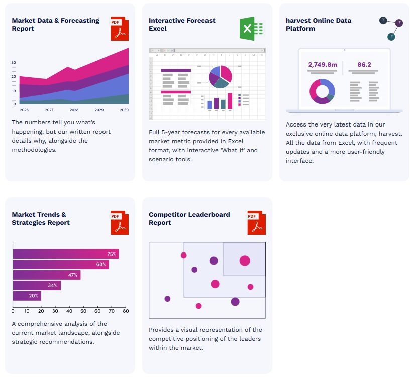 世界のeSIMおよびiSIM市場　2024-2028年 - Juniper Research
