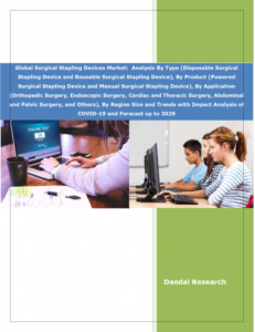 世界の外科用ステープリング装置市場 - タイプ (使い捨て外科用ステープリング装置および再利用可能な外科用ステープリング装置)、製品別 (電動外科用ステープリング装置および手動外科用ステープリング装置)、用途別 (整形外科、内視鏡手術、心臓および胸部外科、腹部および骨盤外科、その他)、地域別分析、市場規模と動向 – 2029年までの予測