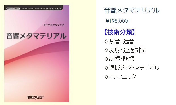 音響メタマテリアル – ダイナミックマップ