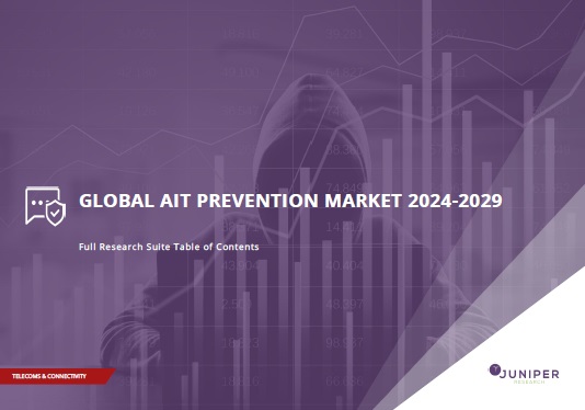 世界のAIT防止市場　2024-2029年