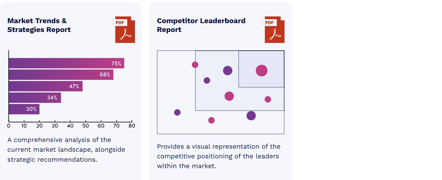 MVNO-in-a-Box市場　2026-2030年 1234