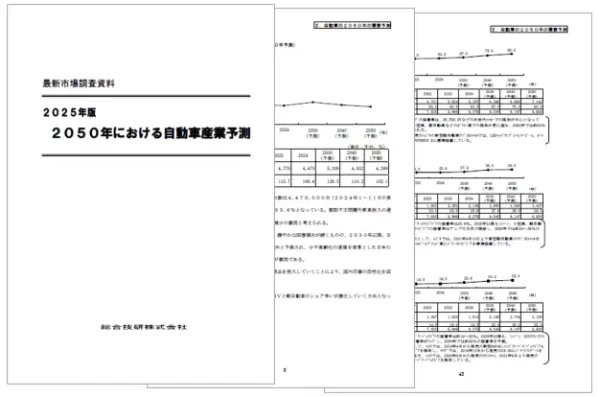 2025年版　2050年における自動車産業予測