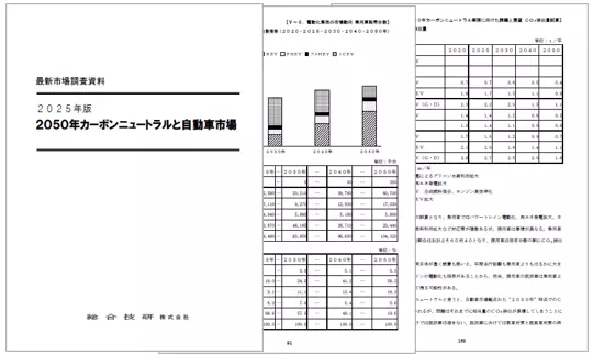 2025年版　2050年カーボンニュートラルと自動車市場