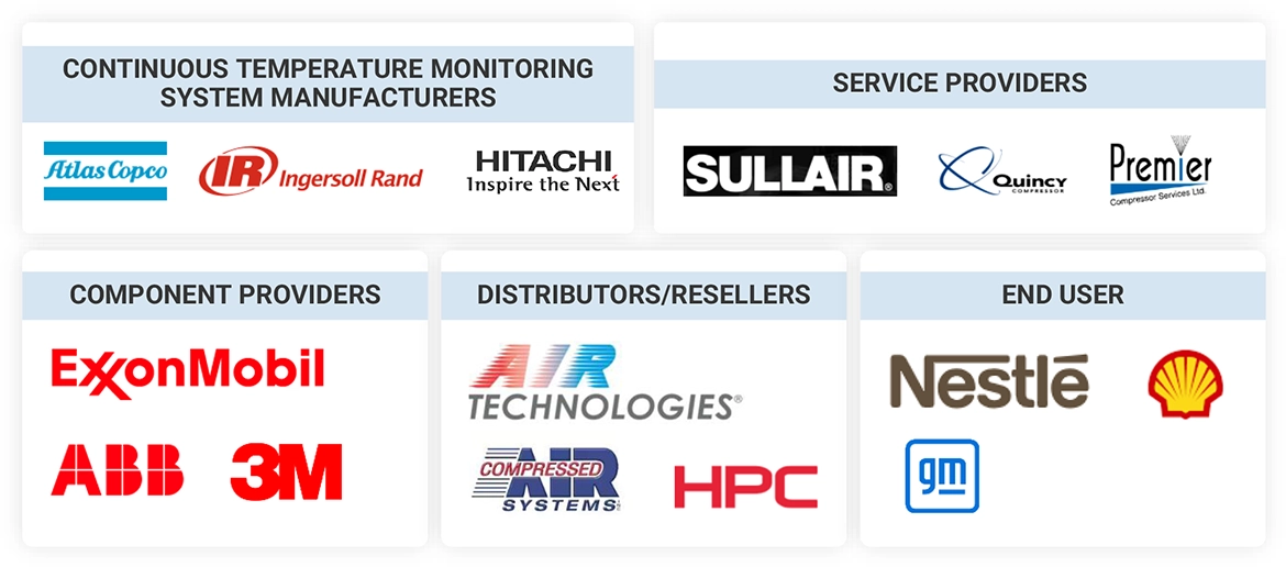再生可能エネルギー証書（REC）市場 – 2030年までの世界予測と動向