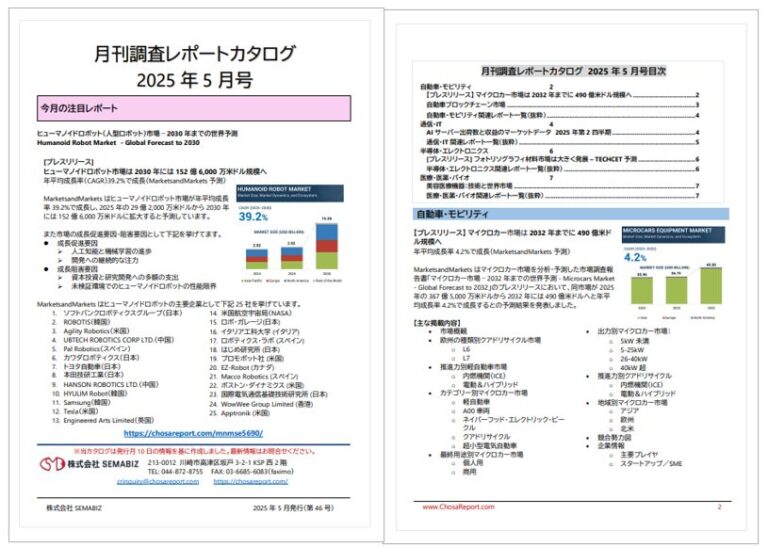 月刊調査レポートカタログ　2025年5月号