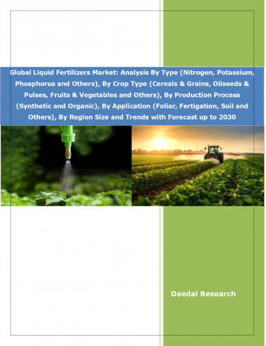 液体肥料の世界市場動向と影響分析 – 2030年までの予測