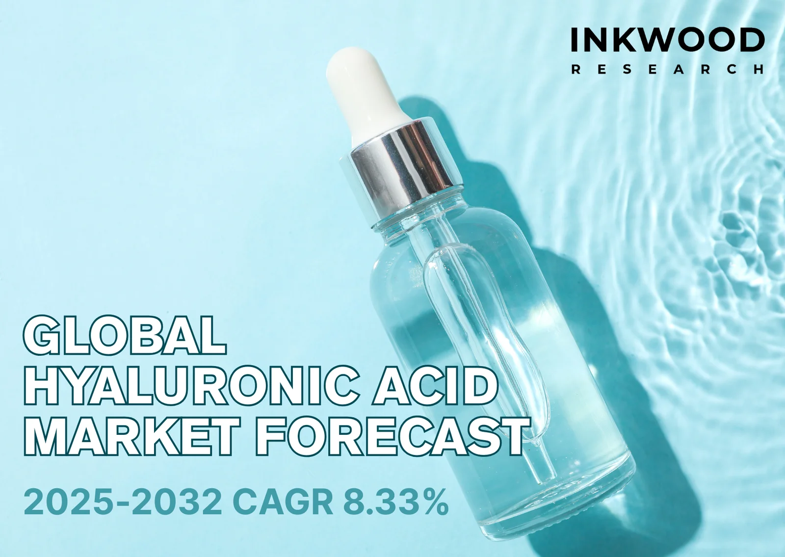 世界のヒアルロン酸市場予測　2025-2032年