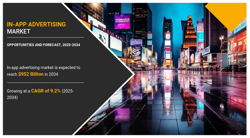 アプリ内広告市場の機会分析と業界予測 2025-2034年 - SEMABIZ