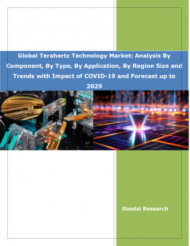テラヘルツ技術の世界市場動向と分析 – 2025年版 - SEMABIZ - セマビズ