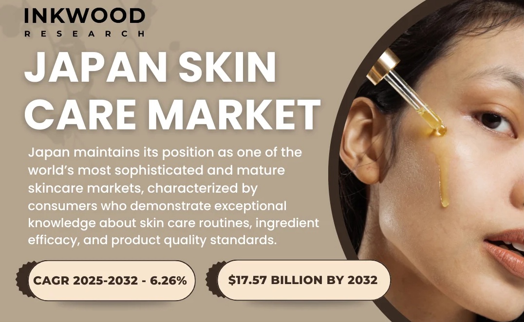 日本のスキンケア市場予測　2025-2032年 - SEMABIZ - セマビズ