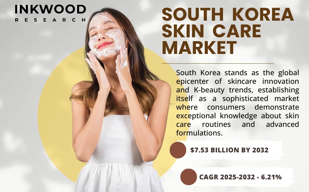 韓国のスキンケア市場予測　2025-2032年 - SEMABIZ - セマビズ