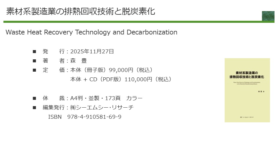 素材系製造業の排熱回収技術と脱炭素化