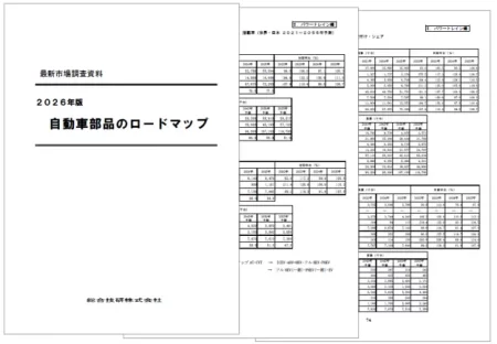 2026年版 自動車部品のロードマップ