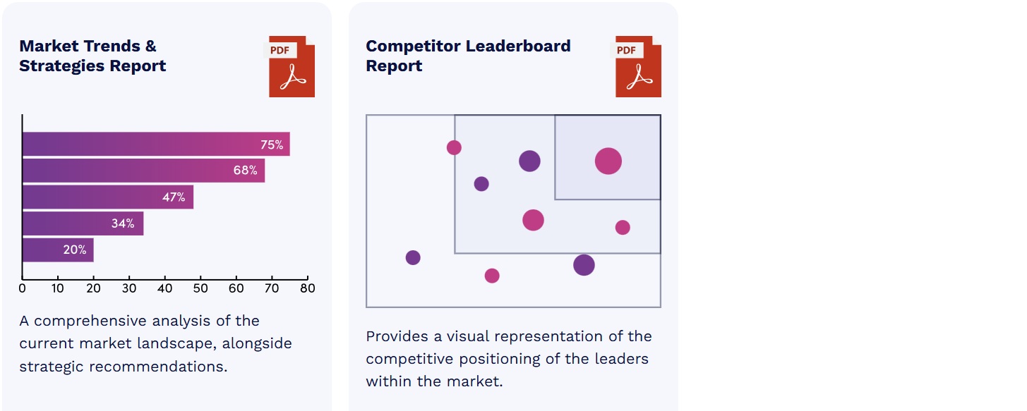 eコマースの不正防止市場　2025-2030年 1234