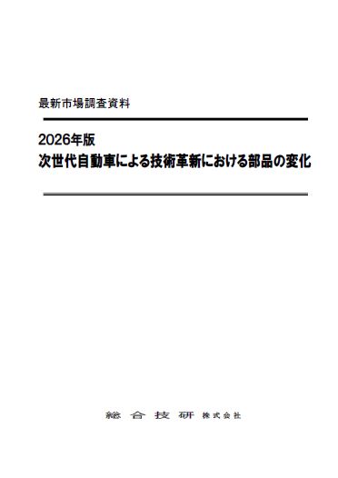 2026年版 次世代自動車による技術革新における部品の変化