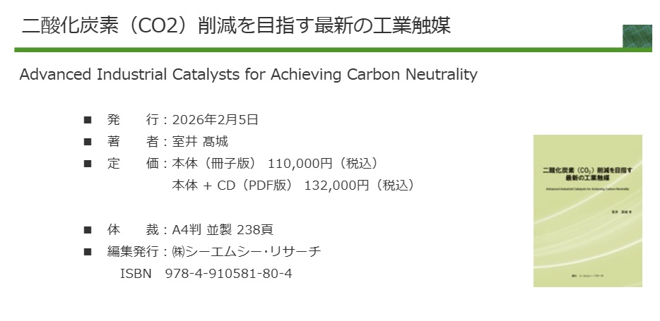 二酸化炭素（CO2）削減を目指す最新の工業触媒
