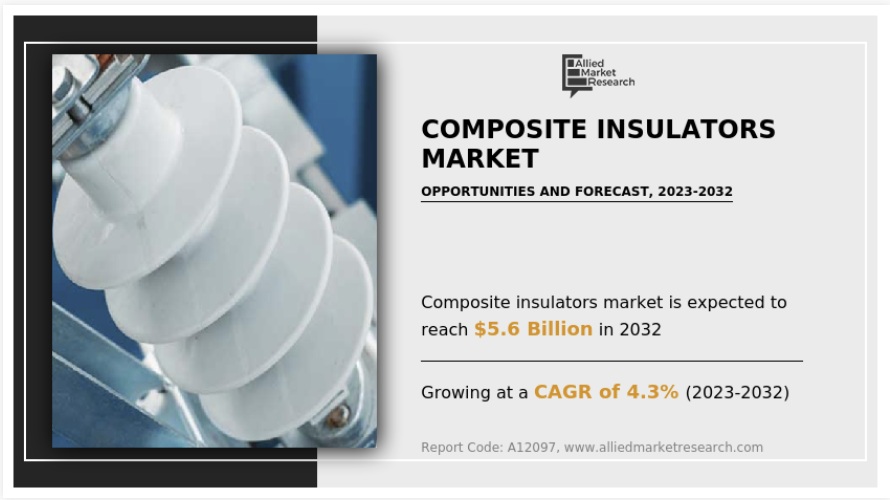 複合絶縁体市場：機会分析と業界予測、2022-2032年
