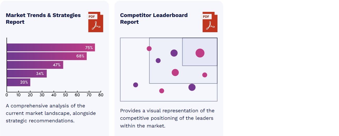 新興市場におけるモバイルマネー 2026-2030年 123456