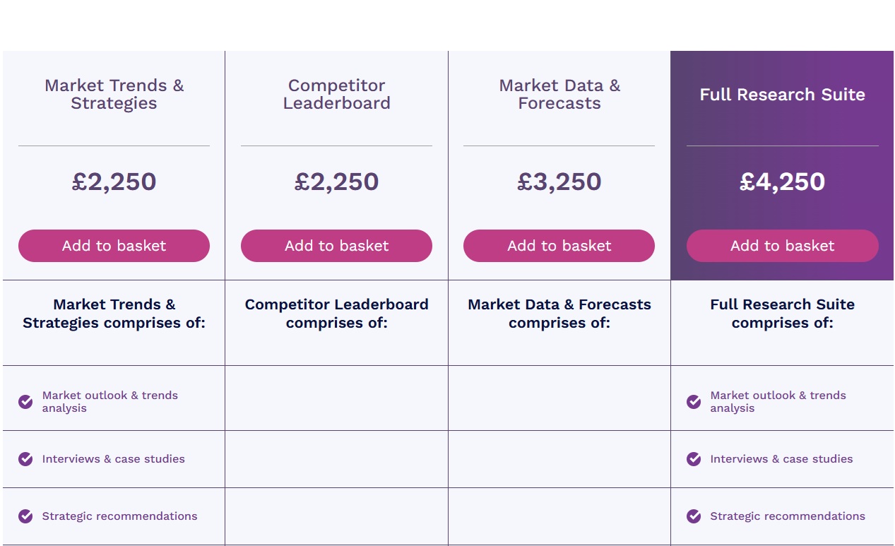 ポスト量子暗号市場 2026-2035年 12345