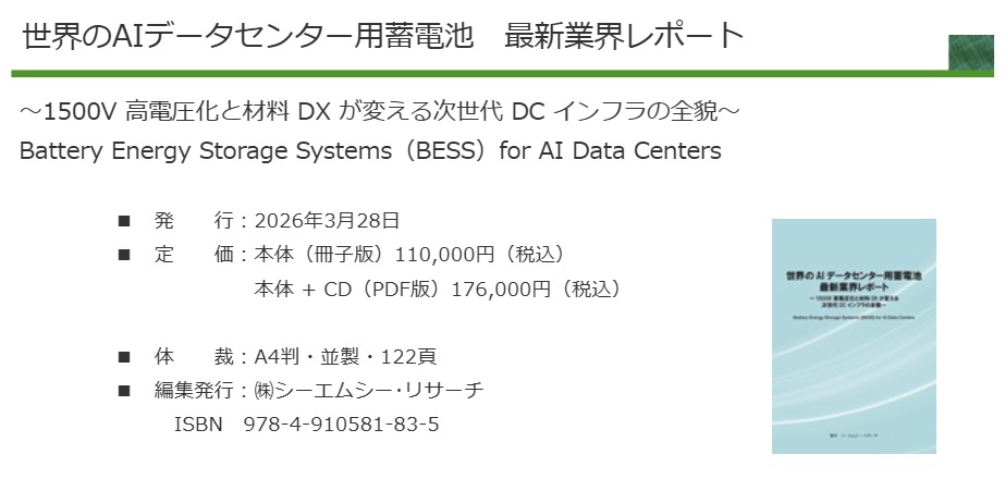 世界のAIデータセンター用蓄電池　最新業界レポート