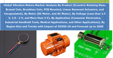振動モーター市場の規模と動向分析 – 2030年までの予測