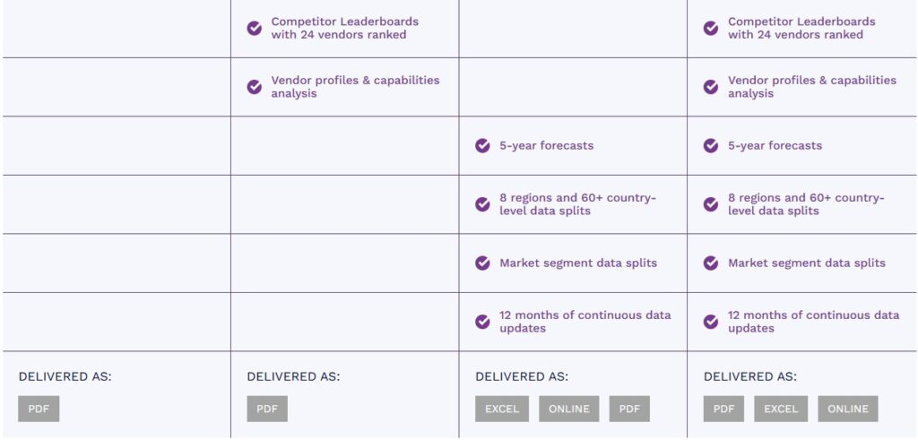 エージェンティックコマース市場　2026-2031年 123456