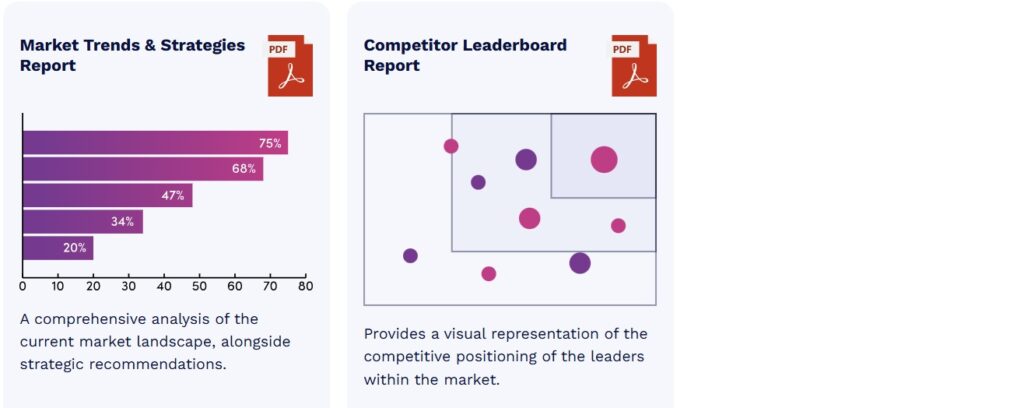 B2B決済カード市場　2026-2030年 1234